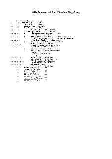 Jens Christian Møgelvang, efterkommere af